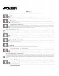 This is a safety alert symbol. Pdf Symbols Smeg
