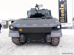 It provides a sample playlist containing a few images that might not suit younger or more. Paperhobby Bionix Ifv 1 35