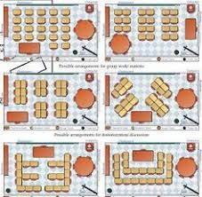 21 Best Classroom Seating Arrangements Images Classroom