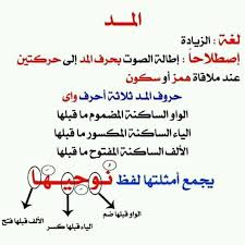 Pin By سنا الحمداني On أهل الله وخاصته Tajweed Quran Life Quotes Quotes