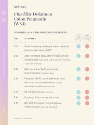 Mendukung negara dalam melakukan pembangunan nasional. Checklist Persyaratan Nikah Indonesia Untuk Wedding Organizer Bridestory Business Blog