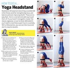 Headstand Tutorial Yoga Techniques Headstand Yoga Headstand Tutorial