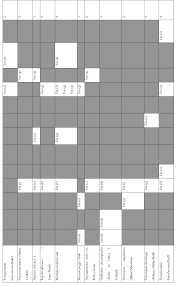 Image result for Oldfieldia dactylophylla