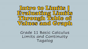 What is values in tagalog? Basic Calculus Limit Of A Function Evaluating Limits Through Table Of Values And Graph Tagalog Youtube