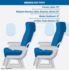 Regulating Size Of Airline Seats Gaining Support Travel Weekly