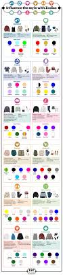 Discover the cancer sign body part, colors, element, facts, ruling. Dress For Zodiac Sign Find Right Style For Your Zodiac Topofstyle Blog