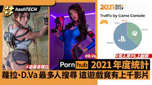 Pornhub 2021統計｜遊戲角色盜墓者蘿拉最受歡迎有人用PSV觀賞