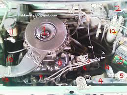 We did not find results for: Kenali Bahagian Enjin Kereta Viva