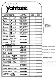 Check your local toy store or superstore. Yahtzee Score Sheets Printable Yahtzee Game Yahtzee Score Sheets Yahtzee Score Card