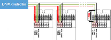 Learning Center Application Note How To Wire Dmx Rdm Lighting Systems Eldoled