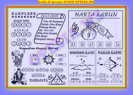 1 New Message Kode Syair Hongkong 24 Desember 2019 Forum Syair Togel Hongkong Singapura Sydney