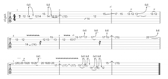Provided to youtube by universal music groupknockin' on heaven's door · guns n' rosesuse your illusion ii℗ a geffen records release; Knockin On Heaven S Door Guitar Solo Guns N Roses Tab Diagrams