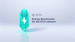 Here's your guide about how to buy iota cryptocurrency, it's underlying technology tangle, and how it can be bought on different cryptocurrency exchange with more than 1500 cryptocurrencies to buy/sell/trade/invest, there is one common question from newbies entering into crypto world, which is. Vejvac Xsyn1fm