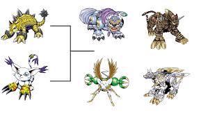 New Dna Digivolution Possibilities For The D 3
