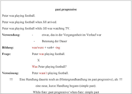 Use the adjective in the prepositional phrase in a _____ manner. Adverbs Of Manner Adverbien Der Art Und Weise You Can Answer It Easily Pdf Free Download