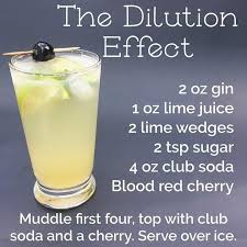 Pin By Sarah Kern On Quarantinies Foodie Heaven Lime Wedge Medicine Journal