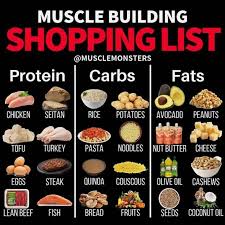 Pin On Nutrition Program