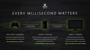 Complete Hardware Specs Sheet Of Xbox Series X Revealed Techpowerup
