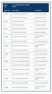 Boot Range Hoof Boot Sizing Easyshoe Sizing