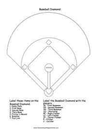 Use This Baseball Diamond Labeling Worksheet To Learn The Different Parts Of The Baseball Diamond This Free Worksheet Co Baseball Diamond Baseball Homeschool