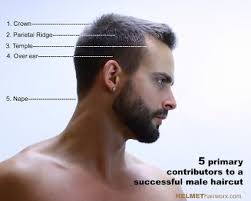 Don't cut in one big clip with the whole scissor blade. How To Cut Guys Hair With Scissors Novocom Top