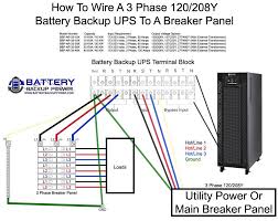 Overview of an electrical panel diagram designed on kozikaza. Wiring Diagrams For Hardwire Ups Battery Backup Power Inc