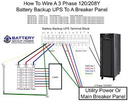 It is a type of polyphase system and is the most common method used. 10 Kva 10 Kw 3 Phase Battery Backup Ups And Power Conditioner Battery Backup Power Inc