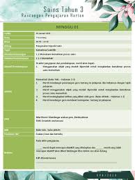 Dec 23, 2018 · december 23, 2018 7184 0 rph sains tahun 1 adalah rancangan pengajaran harian yang perlu disediakan lebih awal oleh guru sebelum menjalankan sesi pegajaran dan pembelajaran. Rph Sains Tahun 3 2020