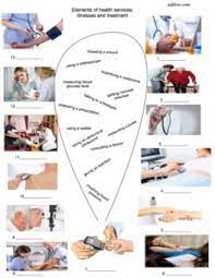Maybe you would like to learn more about one of these? 8 Health Problems Symptoms And Illnesses Vocabulary Exercises