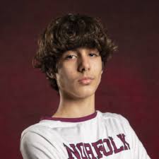 Norfolk Soccer Roster (2022-23)