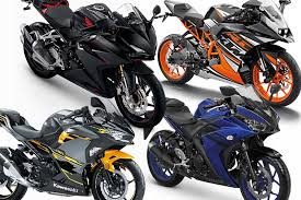 Sementara itu nama sti di bagian belakangnya menandakan bahwa mobil tersebut. Motor 250cc Terbaik Simak 20 Rekomendasi Berikut