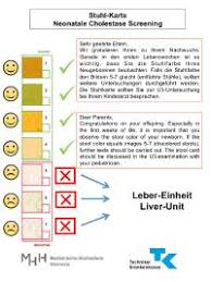 Konsistenz, farbe und häufigkeit der stuhlentleerung hängen von. Gruner Stuhlgang Forum Baby Urbia De