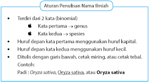 Seperti namanya, ilmu ini mengkhususkan pada penelitian tentang sel yang mempelajari tentang klasifikasi makhluk hidup disebut dengan taksonomi. Klasifikasi Makhluk Hidup Idschool