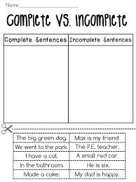 Complete Sentence Worksheets 3rd Grade Plete Sentences Vs In Plete Sentences Sorting In 2020 Teaching Writing Writing Complete Sentences Incomplete Sentences