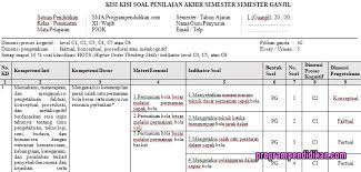 Check spelling or type a new query. Kisi Kisi Pas Pjok Kelas 11 K13 Tahun 2019 2020 Programpendidikan Com