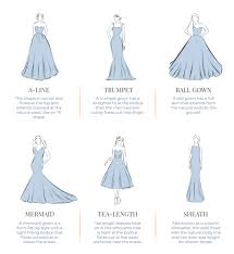 This style will make you the queen! The Silhouettes Of Wedding Dresses Lizprom