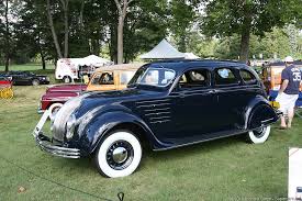 Image result for Sultan Sand 1934 Chrysler