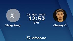 Xiang Peng vs Chuang C. scores & schedule