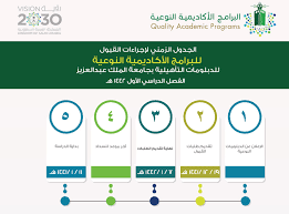 تمنح كلية إدارة الأعمال درجة البكالوريوس في التخصصات التالية: Ø§Ù„Ø¨Ø±Ø§Ù…Ø¬ Ø§Ù„Ø§ÙƒØ§Ø¯ÙŠÙ…ÙŠØ© Ø§Ù„Ù†ÙˆØ¹ÙŠØ© Ø¨Ø¬Ø§Ù…Ø¹Ø© Ø§Ù„Ù…Ù„Ùƒ Ø¹Ø¨Ø¯Ø§Ù„Ø¹Ø²ÙŠØ² Ø§Ù„Ø¯Ø¨Ù„ÙˆÙ…Ø§Øª Ø§Ù„ØªØ§Ù‡ÙŠÙ„ÙŠØ©