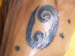 12 astrological zodiac sign tattoo desig. Cancer Tattoos 35 Phenomenal Zodiac Symbol Designs Design Press