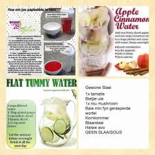 Flat Tummy Water Flat Tummy Water Homemade Detox Drinks Homemade Detox