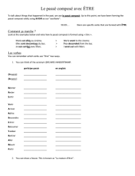 Easily download and print our french worksheets. Etre Et Avoir Worksheet Printable