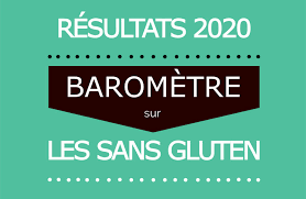 Noglu, gluten free, blogueuses healthy & noglu… le gluten est une partie d'une protéine contenue dans certaines céréales : Que Dit Le Barometre Sur Les Sans Gluten En 2020 Because Gus