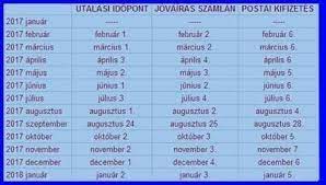 Check spelling or type a new query. Csaladi Potlek Utalas 2017 Ekkor Jon A Kovetkezo Csaladi Potlek 24 Ora Friss Hirek Penzugyek A Nap 24 Orajaban Weather Weather Screenshot