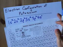 For sodium, the valence shells is the 3rd shell. Find The Electron Configuration For Potassium K Youtube