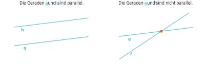 Lege die mittellinie des geodreiecks auf die gerade und schiebe es solange nach oben/unten bis du den punkt c erreichst. Senkrechte Und Parallele Geraden Und Strecken Bettermarks