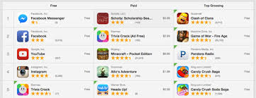 The Complete Guide To Uncovering Intriguing App Store And