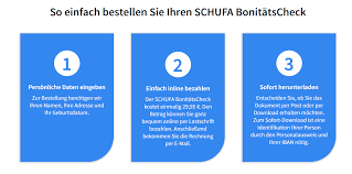 Online bestellen und sofort herunterladen. Was Kostet Schufa Bonitatscheck