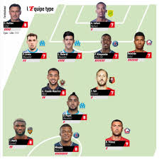 Om (olympique de marseille) : 3 Joueurs De L Om Dans Le Onze Type Du Journal L Equipe