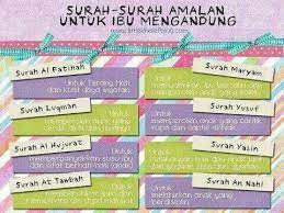 Amalan ibu mengandung yang baik adalah menurut landasan islam. Pin Oleh Zilah Hussain Di Doa Nutrisi Kehamilan Buku Bayi Kehamilan Sehat